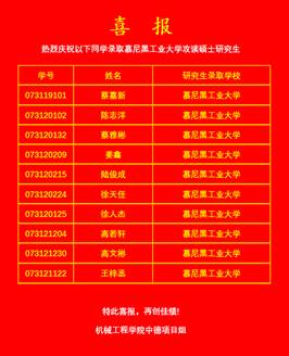 说明: f466062bbcdf0c01207d8687268581a7